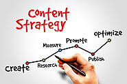 Content Marketing Strategy in 2022