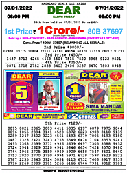 Lottery Sambad Today 9.1.2022 Result 1pm 6pm 8pm Nagaland State Lottery Winner List – eTradeFactory – Free Forex EA, ...