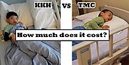 Cost of Singapore Children Hospitalization - KKH vs TMC