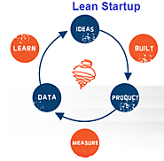 Principle of the Lean Startup Methodology