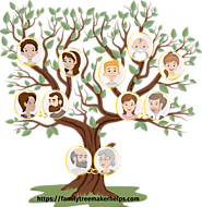 Get Family tree maker upgrade