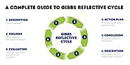 A Complete Guide To Gibbs Reflective Cycle Nursing Australia