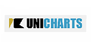 UniCharts EMR Software Reviews, Pricing & Demo - 2022