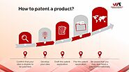 How to patent a product?