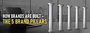 How Brands are built - The 5 Brand Pillars - Local Tree