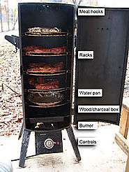 Barbecue - Wikipedia, the free encyclopedia