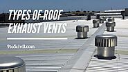 Types of Exhaust Roof Vents