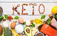 What Is Exactly Is a Keto Diet?