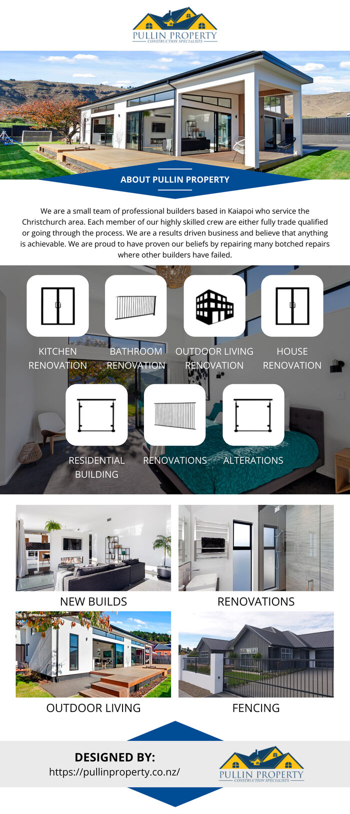 This Infographic is Designed by Pullin Property.