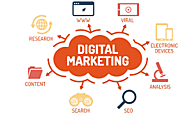 Digital Marketing Blog for Small Business - 247 Digital Marketing