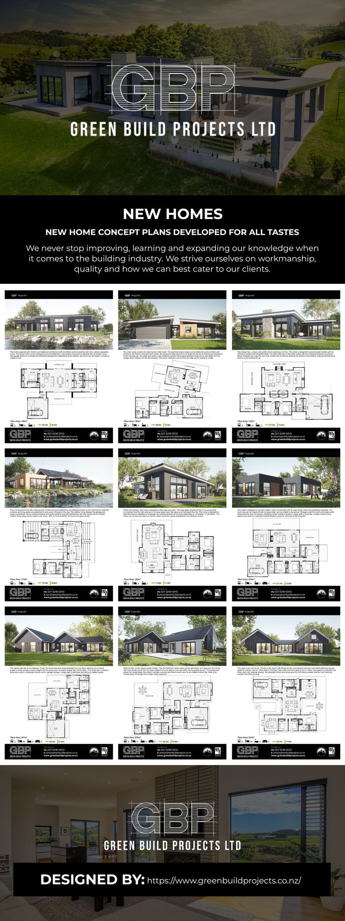 This Infographic is Designed by Green Build.