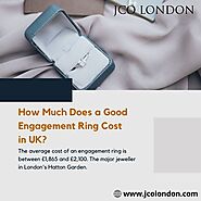 What is the Importance of Engagement Rings in Today's World?