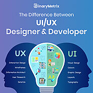 The Difference Between UI/UX Designer & Developer
