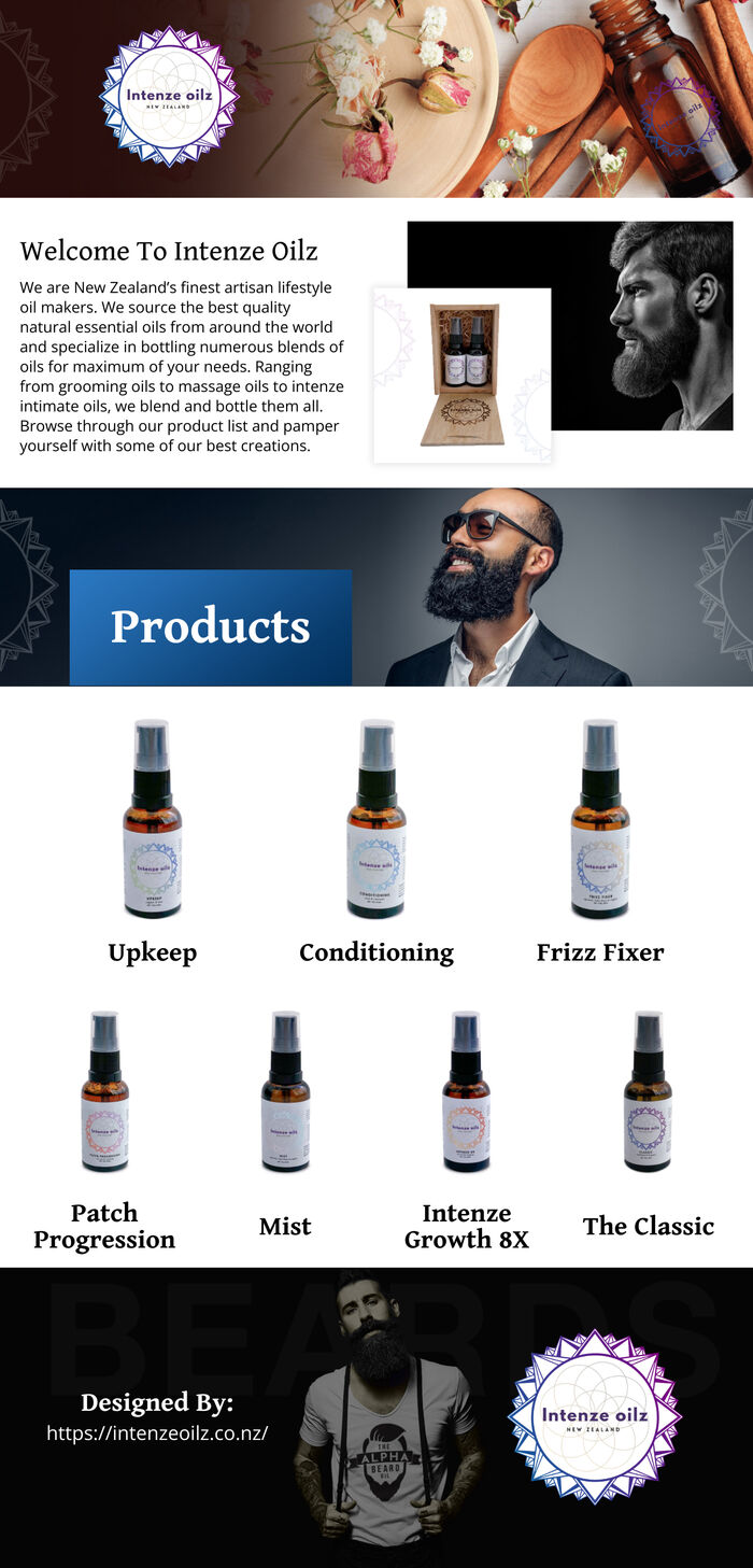 This Infographic is designed by Haute Artisan Creations Limited