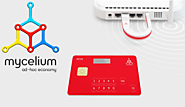 What is a Mycelium Wallet? | Mycelium Hardware Wallet