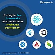 Finding the Best Frameworks for Cross-Platform Mobile App Development Article - ArticleTed - News and Articles
