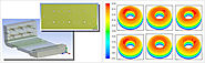 CFD and Wind Tunnels: Combining the Two for Aerodynamic Excellence