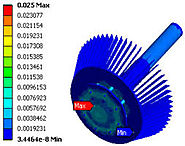 Structural Analysis of Rotor Assembly Subjected to Centripetal Force