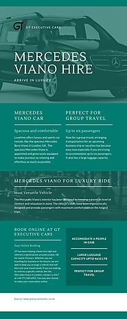 Mercedes Viano Hire in London - Infographic By GT