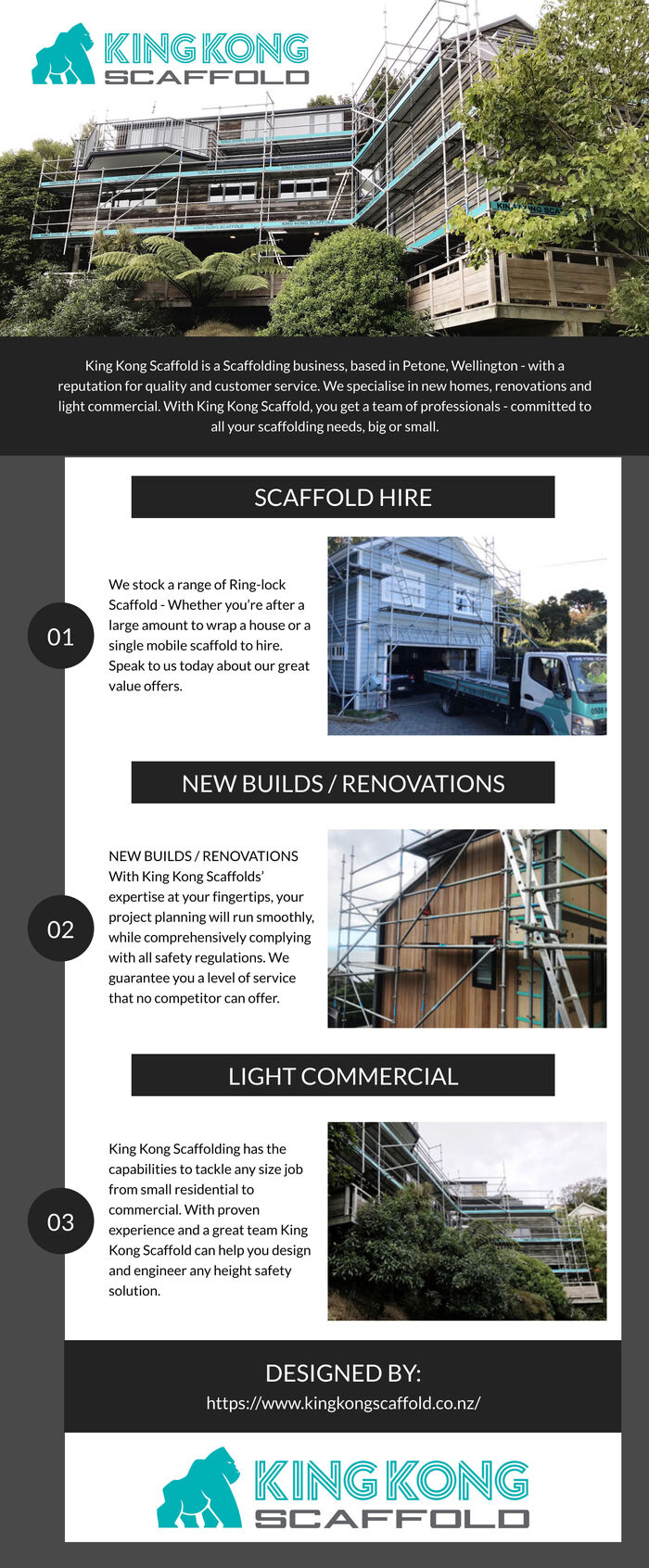 This Infographic is designed by King Kong Scaffold