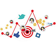 Hire a Social Media Marketing company in Dubai for excellent results for your business