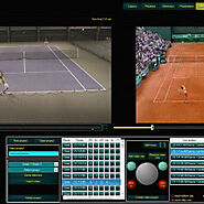 Get Access to Personalised and High-Quality Video Analysis Software