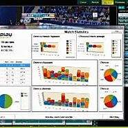 Performance Analysis Software: Transform the Game of Your Team