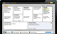 Business Model Canvas Optimized for Lean Startup | Lean Canvas