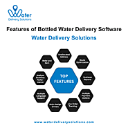Empowering Operations: Essential Features in Bottled Water Delivery Software