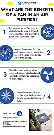 What Are The Benefits Of A Fan In An Air Purifiers?