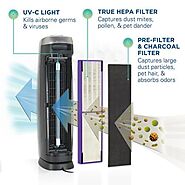 Air purifier for health Airpurifierrepaircenter