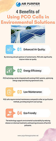 PCO CELL for Greentech Environmental