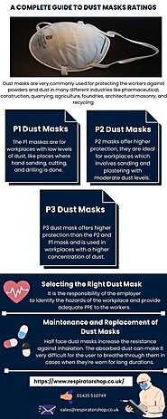 A Complete Guide to Dust Masks Ratings