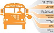 Safety First - School Bus Facts