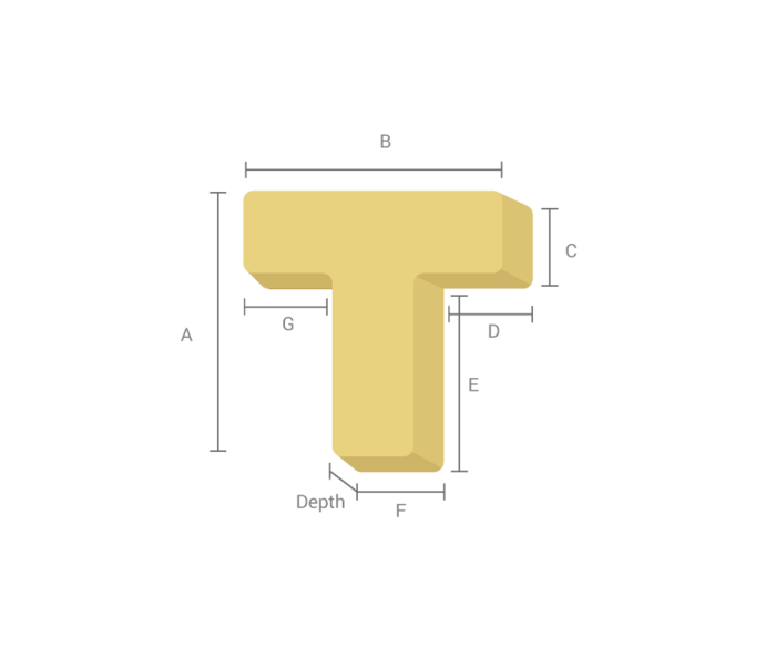 Make My Foam A Listly List