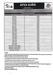 Apex Aura Price List | Latest Price List - Payment Plan