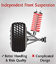 Advantages and Disadvantages of Independent Front Suspension