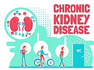Your Neighborhood Caused Chronic Kidney Disease