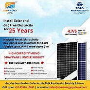 Solar Subsidy Gujarat 2024