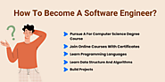 The Best Path On How To Become A Software Engineer