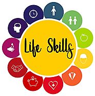 Website at https://www.digitalteacher.in/life-skills-soft-skills