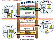 El modelo SAMR: Aprendizaje profundo en contextos aunténticos