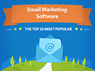 Best Email Marketing Software | 2015 Reviews of the Most Popular Systems