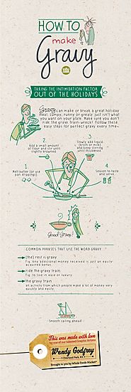 How to make gravy. – No more lumpy gravy… Time for some gravy #infographics!