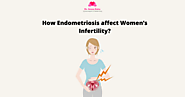 How Endometriosis affect Women’s Infertility?