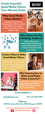 INDIRAP’s Proven Steps on How to Make Social Media Videos