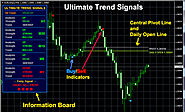 Some Trader use the FOREX Market as his Personal ATM Machine With ForexShark Trading Indicator!