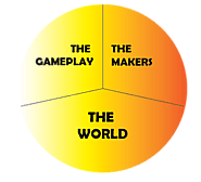 What helps make a great video game story?