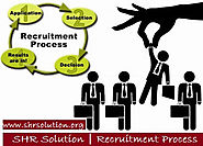 The SHR Solution Recruitment Process - 5 Advantages for this Process